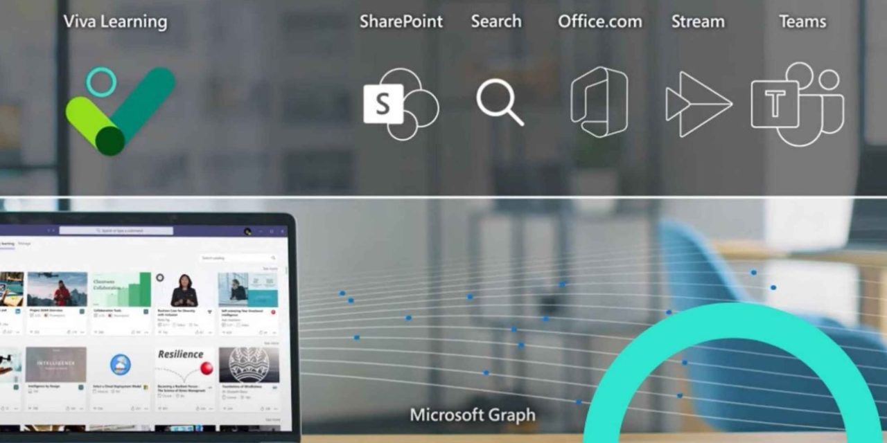 SharePoint como fonte para o Viva Learning