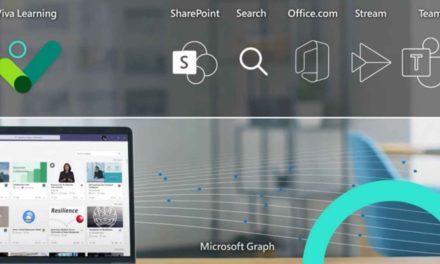 SharePoint como fonte para o Viva Learning