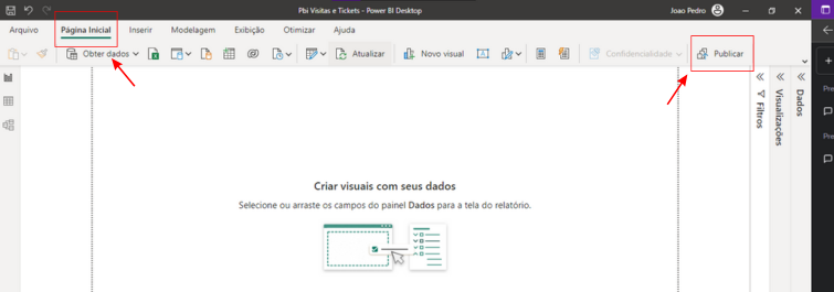 Dashboard Power BI Tela