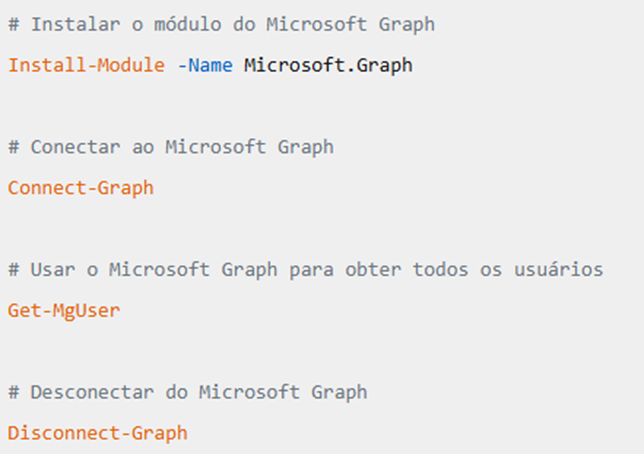 Microsoft Graph