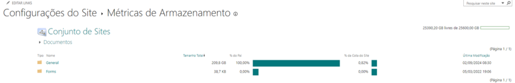ver tamanho e conteúdo de um site no SharePoint