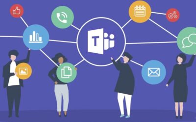 Microsoft Teams – Novos Recursos