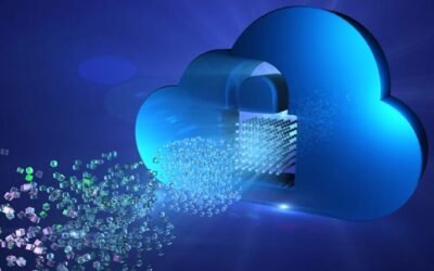 Preciso de uma solução de Backup para o Microsoft 365?