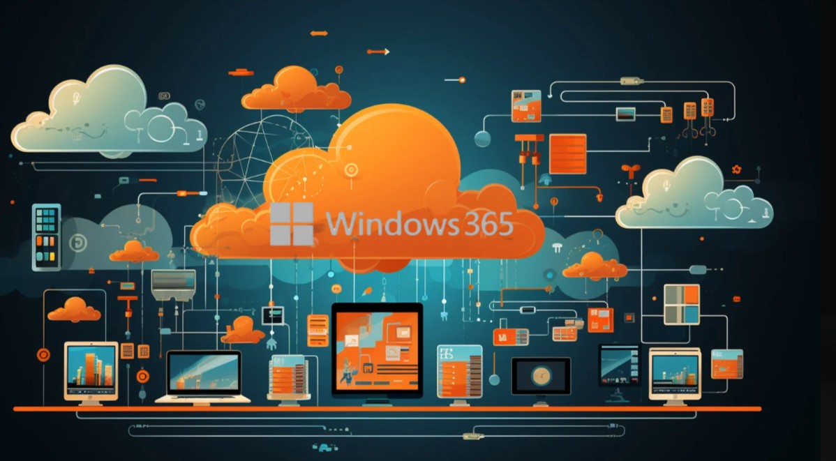 Windows 365 é para a minha empresa?