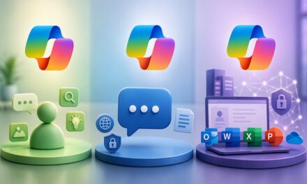 Copilot gratuito, Copilot Chat ou Microsoft 365 Copilot: qual é a diferença?